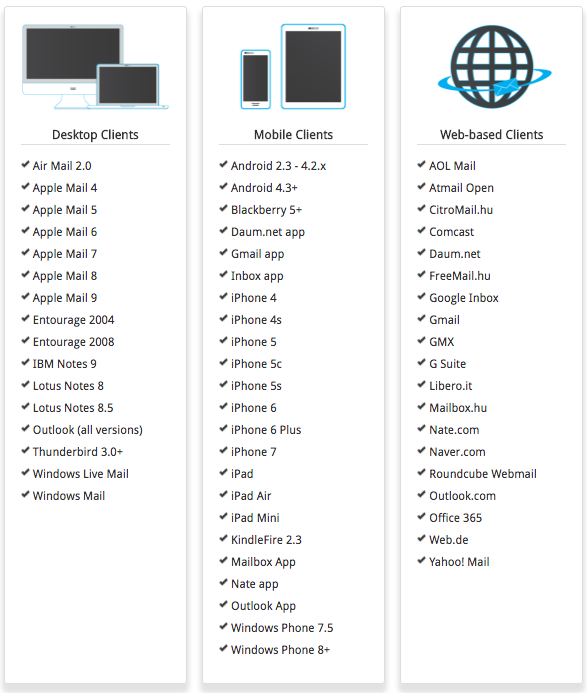 2016 Email client usage